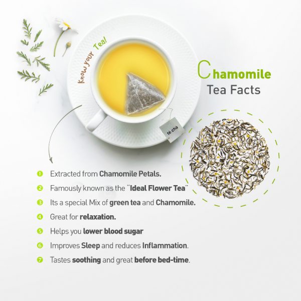 02-tea-box-amazon-listing-scene-02-chamomile